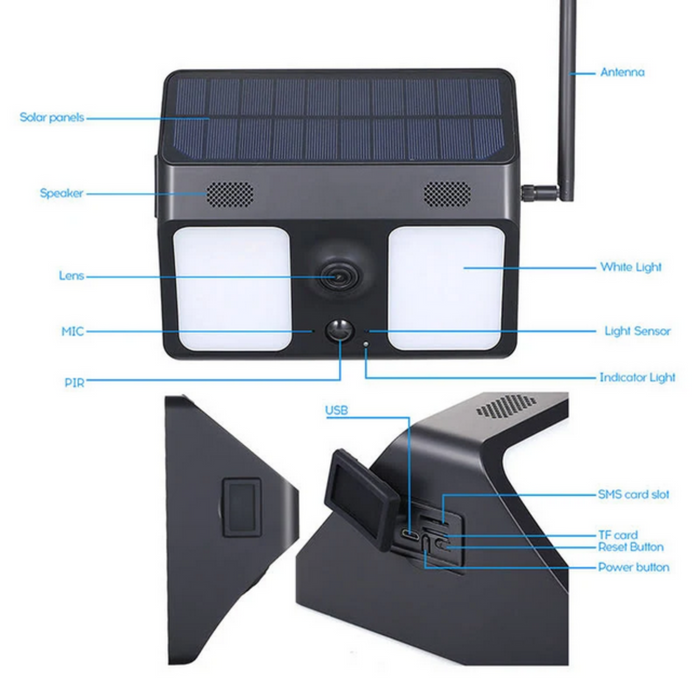 Floodlight surveillance camera (built-in solar panel)